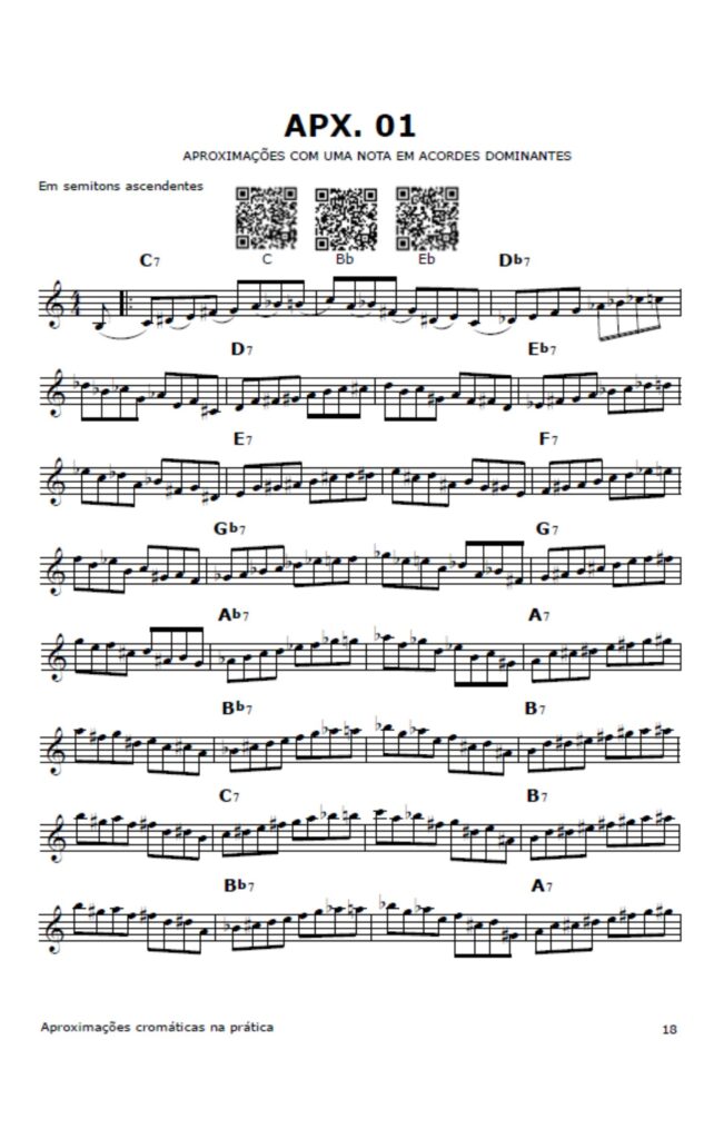 Chromatic approaches in practice